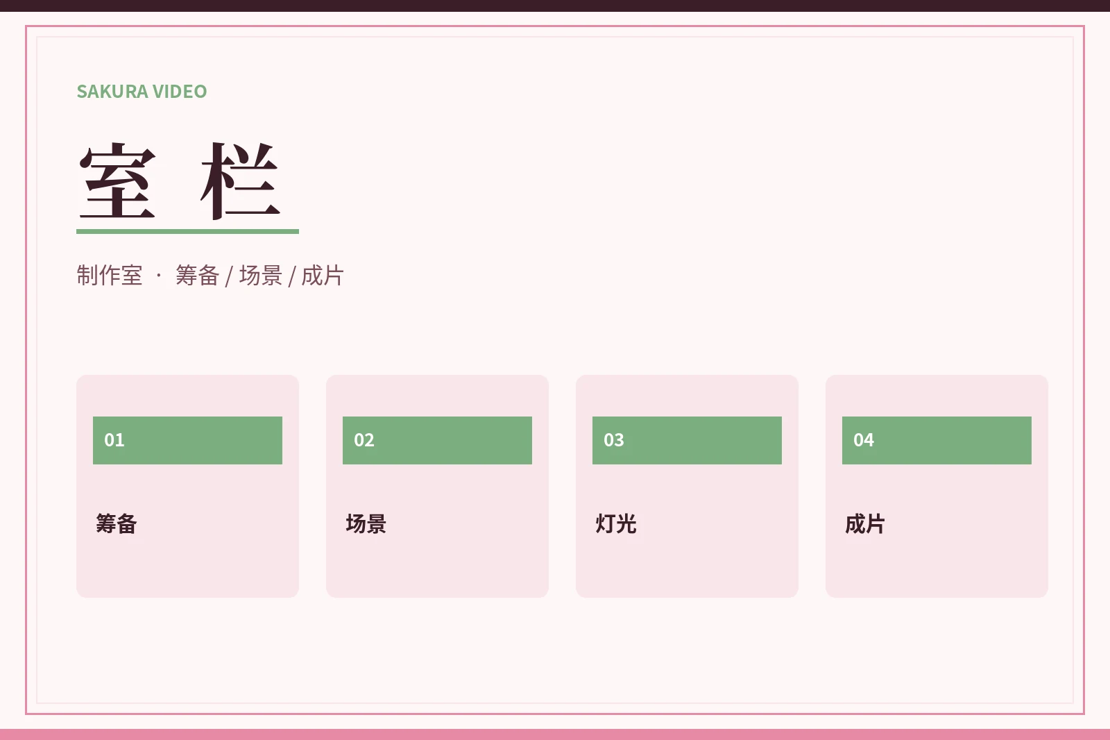 室栏|从筹备到成片,看一段影像如何被完成
